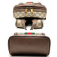 GUCCI Ophidia Rucksack Backpack